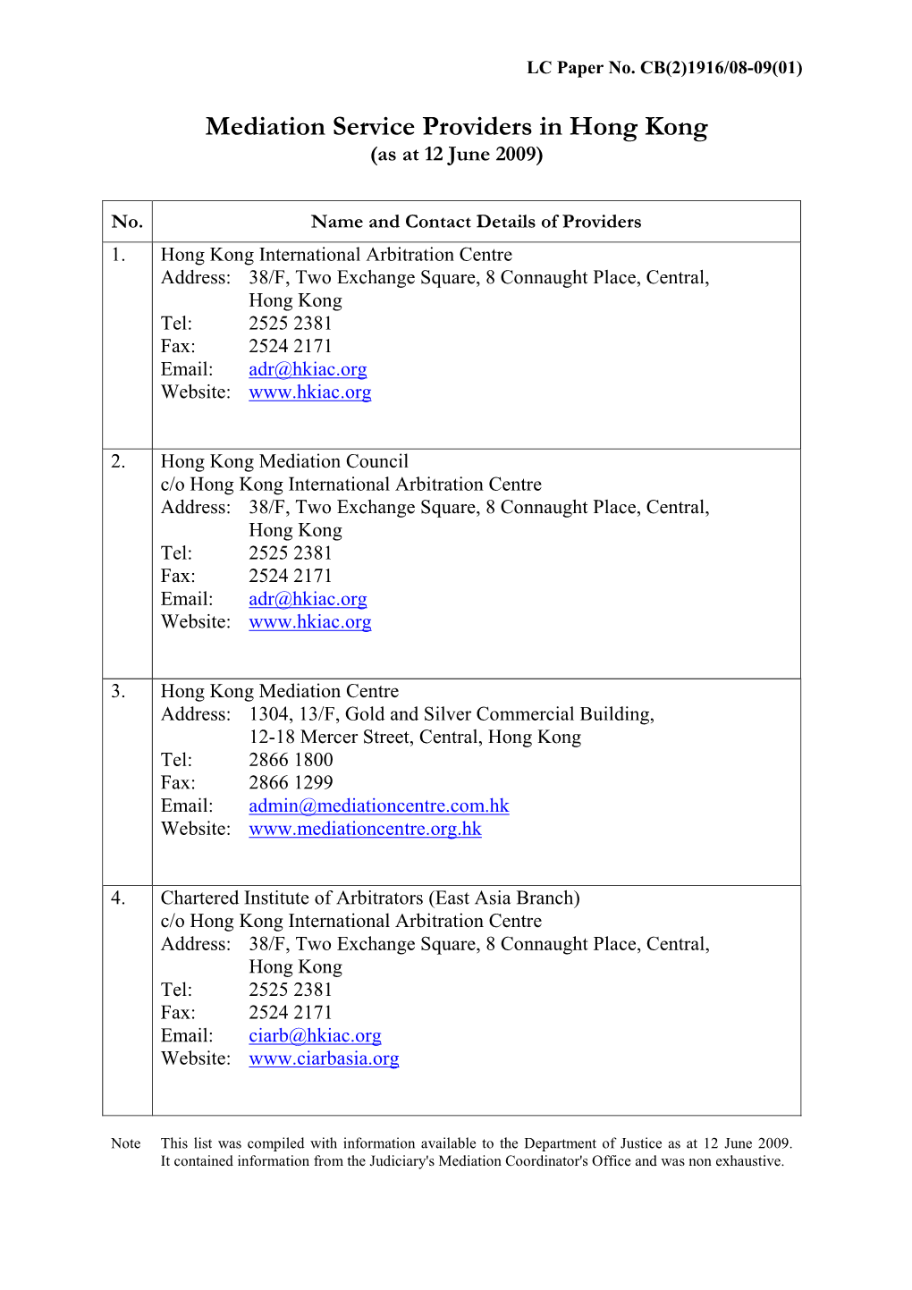 Mediation Service Providers in Hong Kong (As at 12 June 2009)