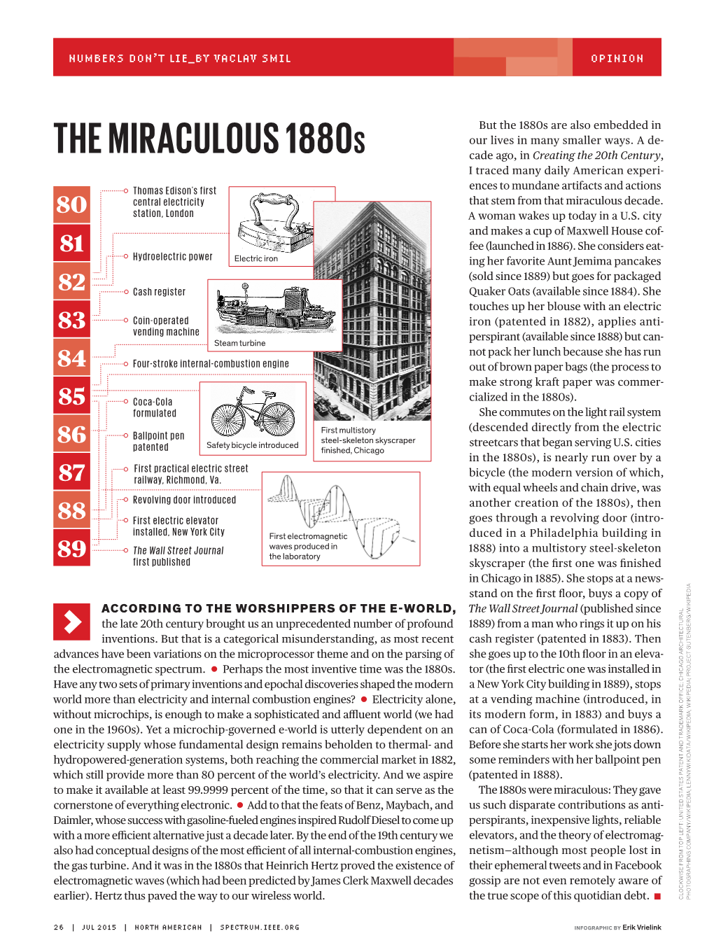 The Miraculous 1880S Our Lives in Many Smaller Ways