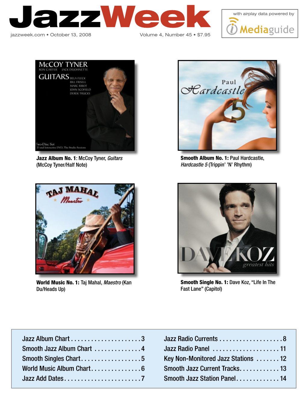 Jazzweek with Airplay Data Powered by Jazzweek.Com • October 13, 2008 Volume 4, Number 45 • $7.95