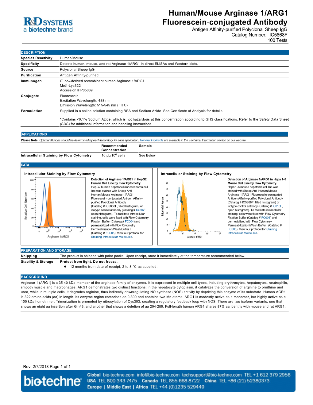 Human/Mouse Arginase 1/ARG1 Fluorescein-Conjugated Antibody