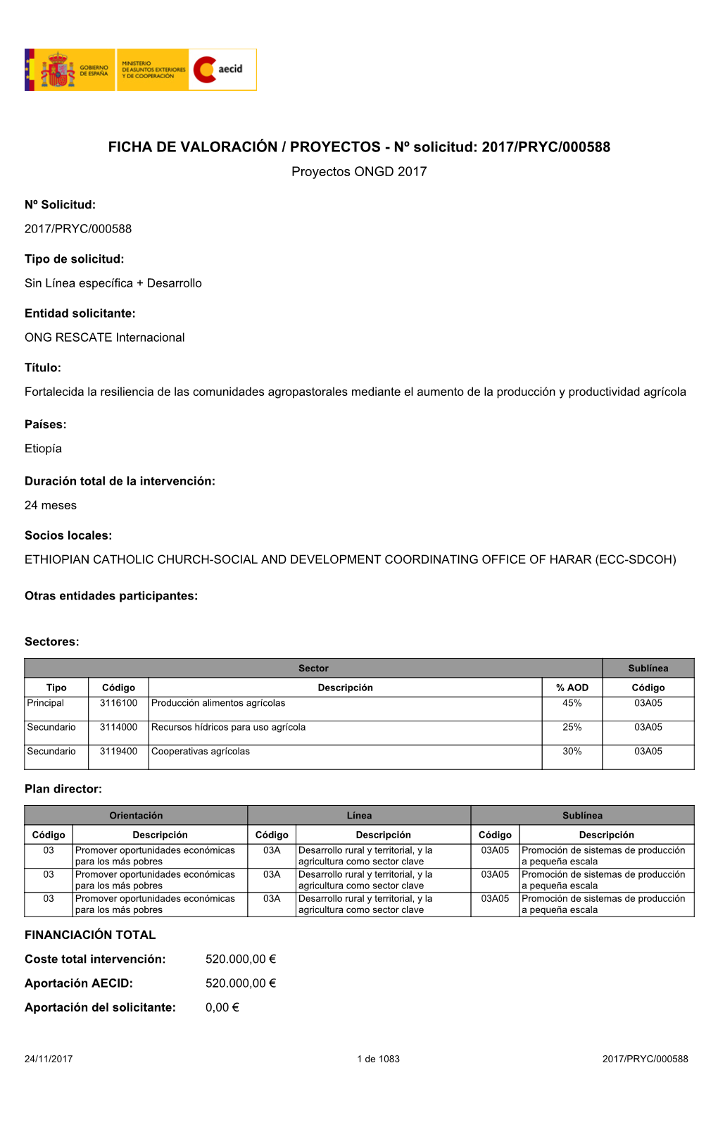 Nº Solicitud: 2017/PRYC/000588 Proyectos ONGD 2017