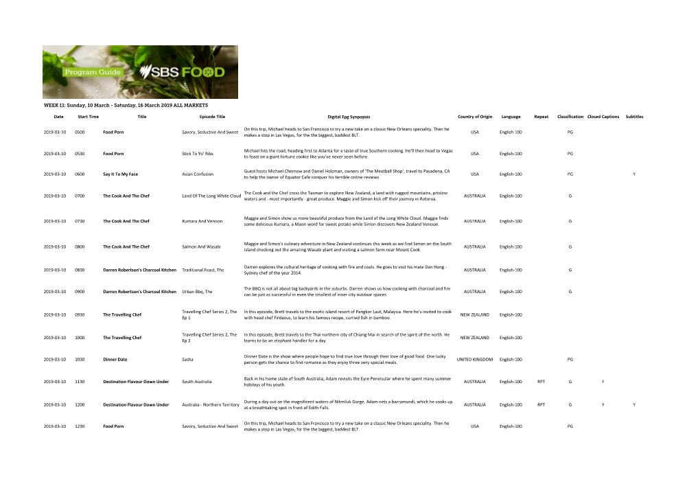 WEEK 11: Sunday, 10 March - Saturday, 16 March 2019 ALL MARKETS