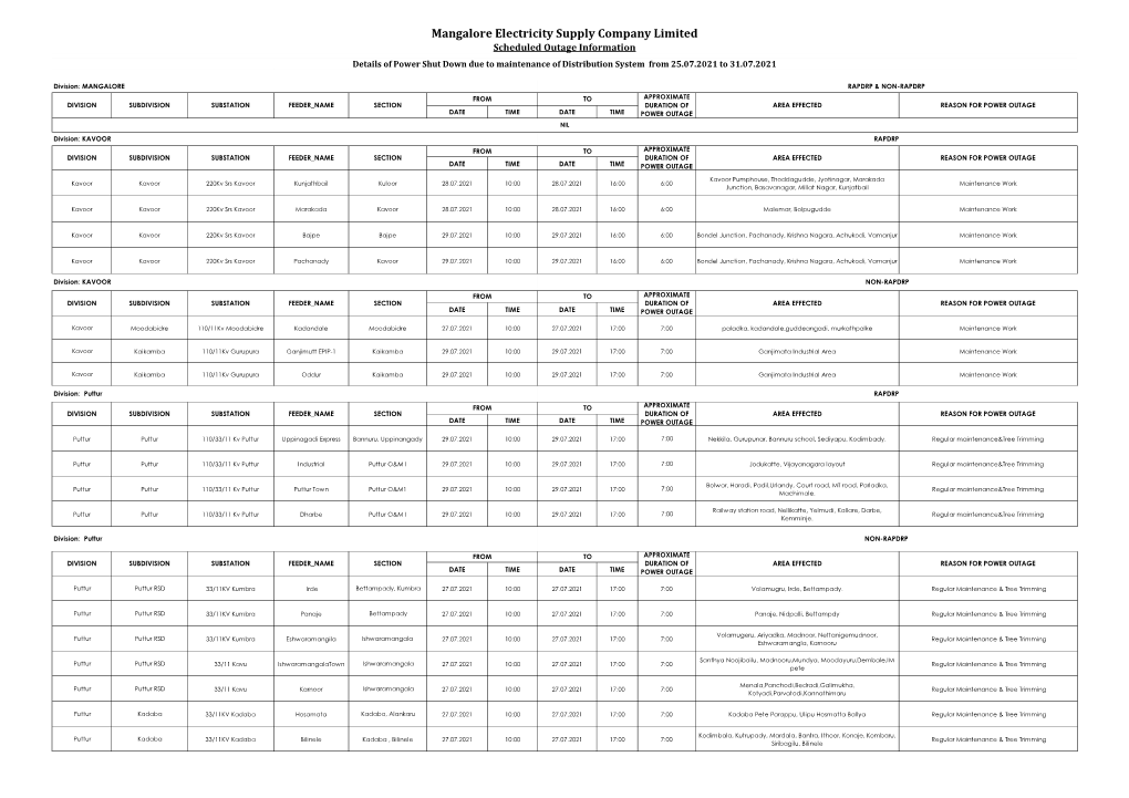 Mangalore Electricity Supply Company Limited