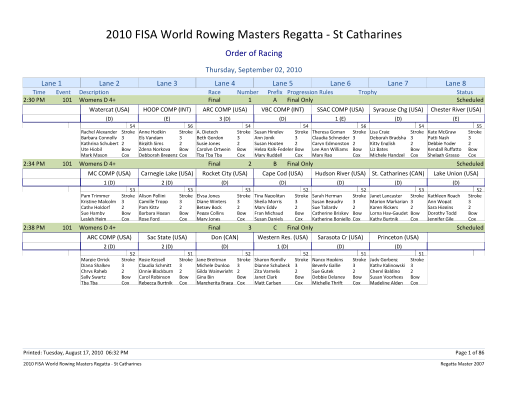 2010 FISA World Rowing Masters Regatta - St Catharines Order of Racing