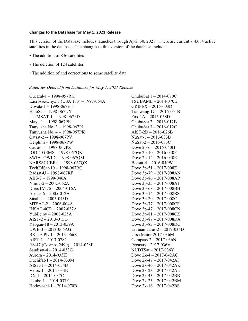 Changes to the Database for May 1, 2021 Release This Version of the Database Includes Launches Through April 30, 2021