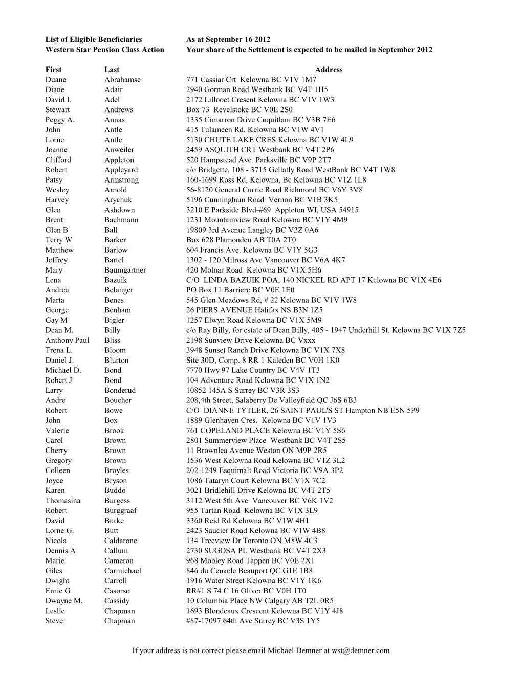 List of Eligible Beneficiaries for Dan Gleadle September 16 2012.Xlsx