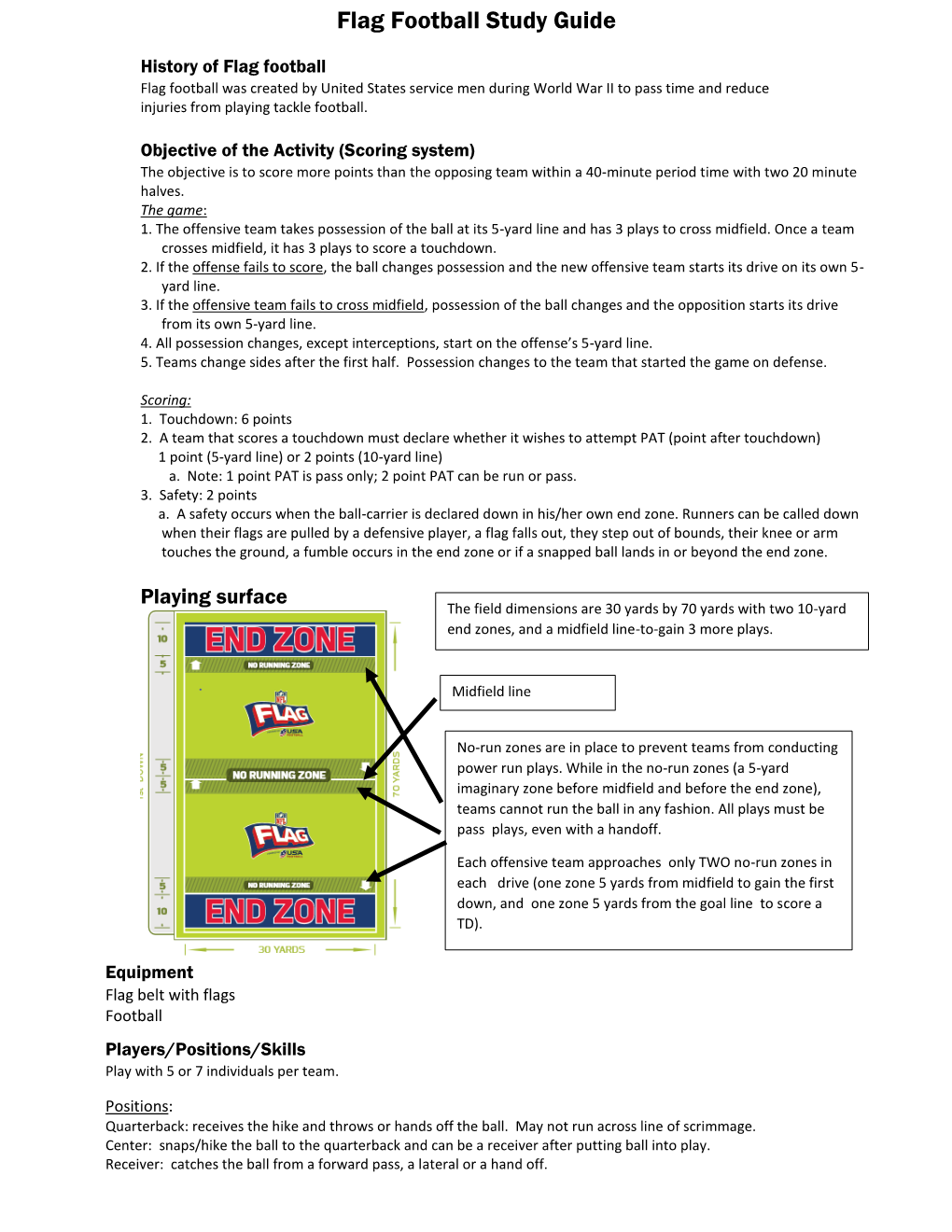 Flag Football Study Guide