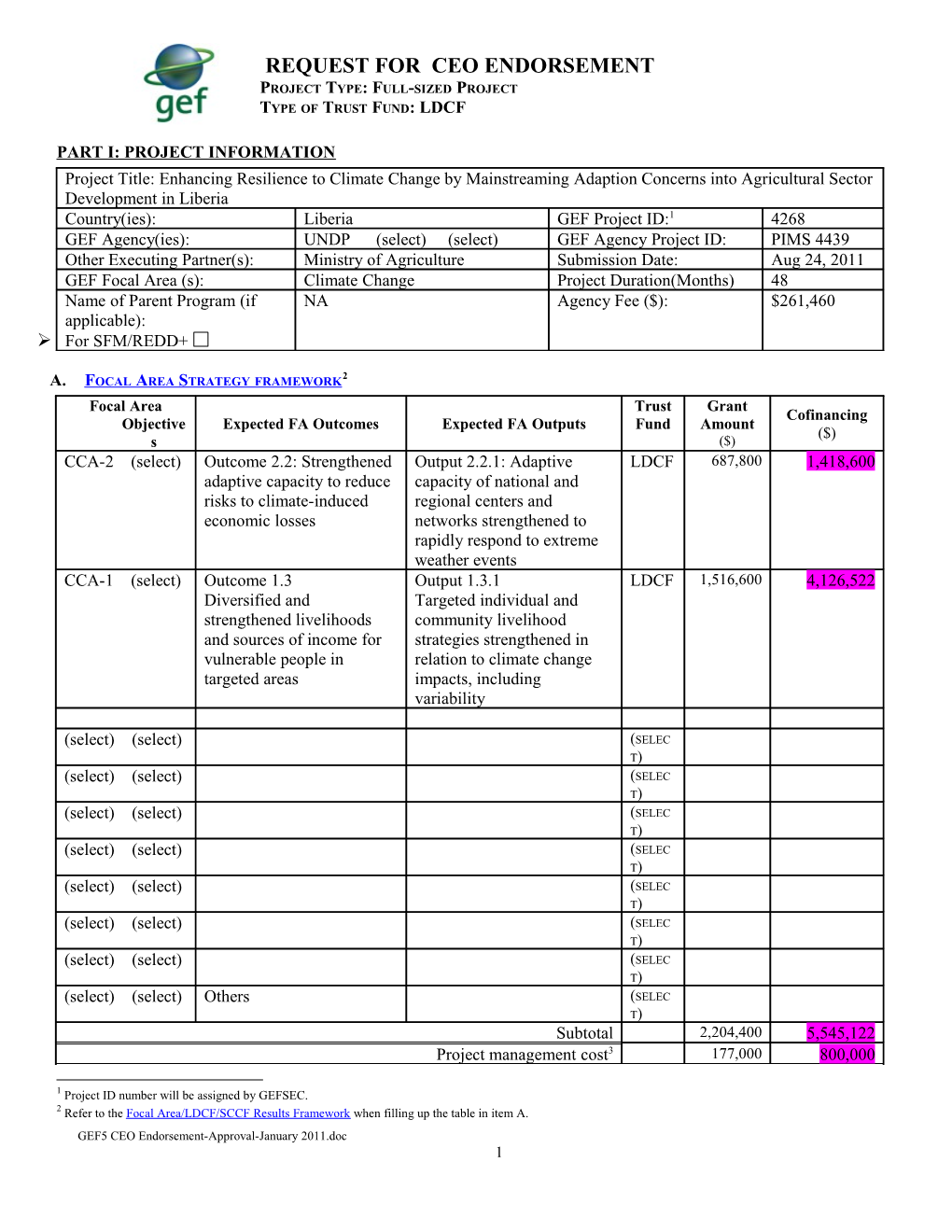 Financing Plan (In Us$) s13