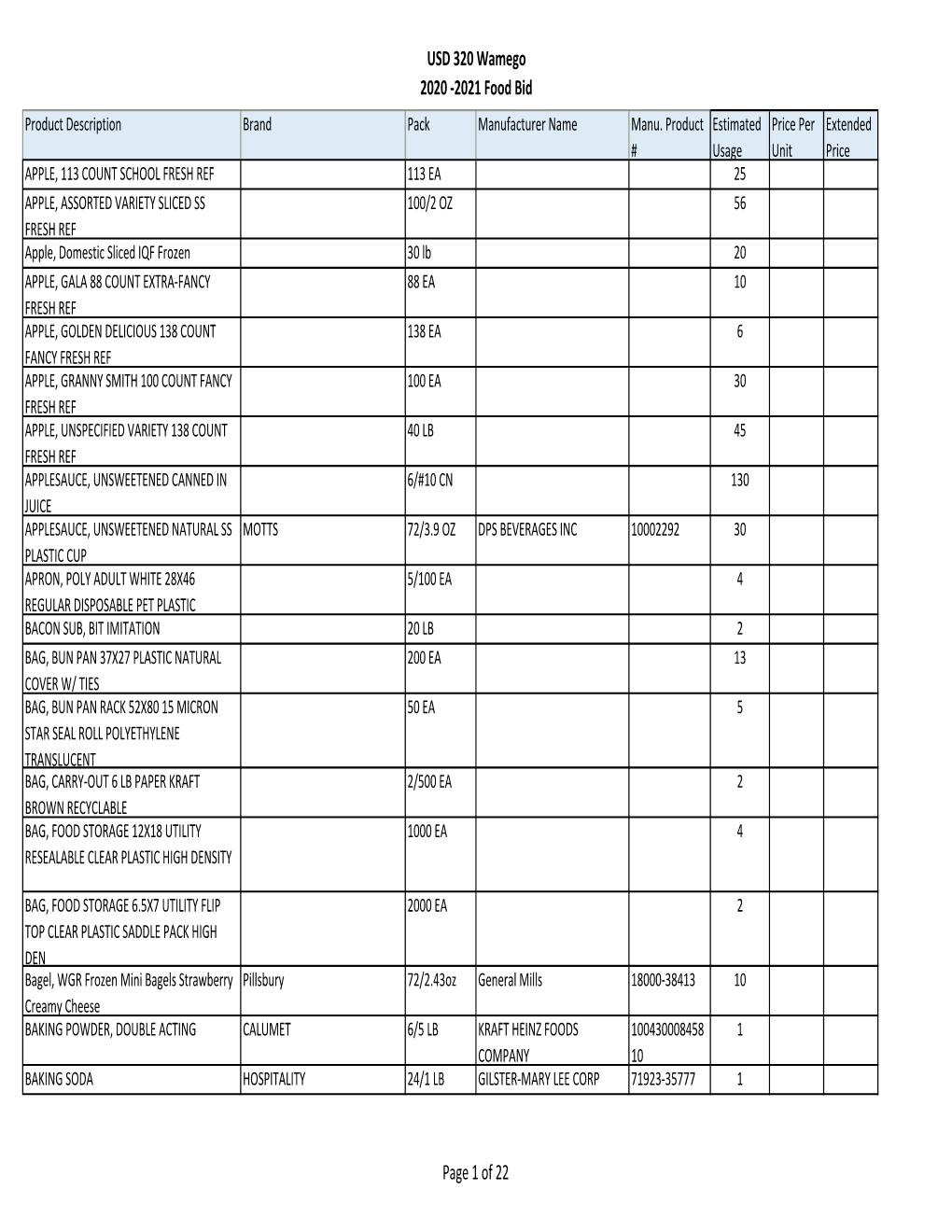 USD 320 Wamego 2020 ‐2021 Food Bid Product Description Brand Pack Manufacturer Name Manu