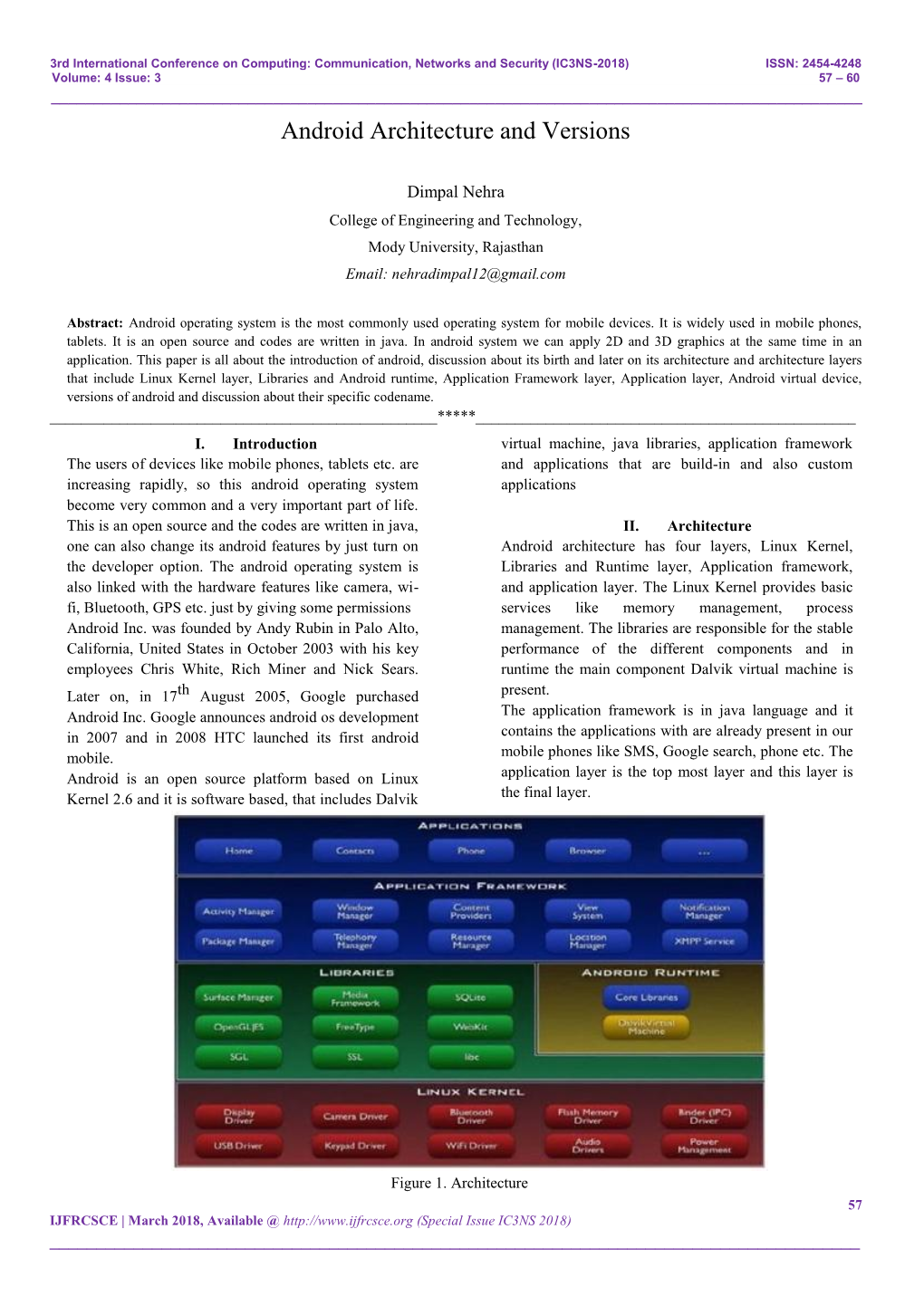 Android Architecture and Versions