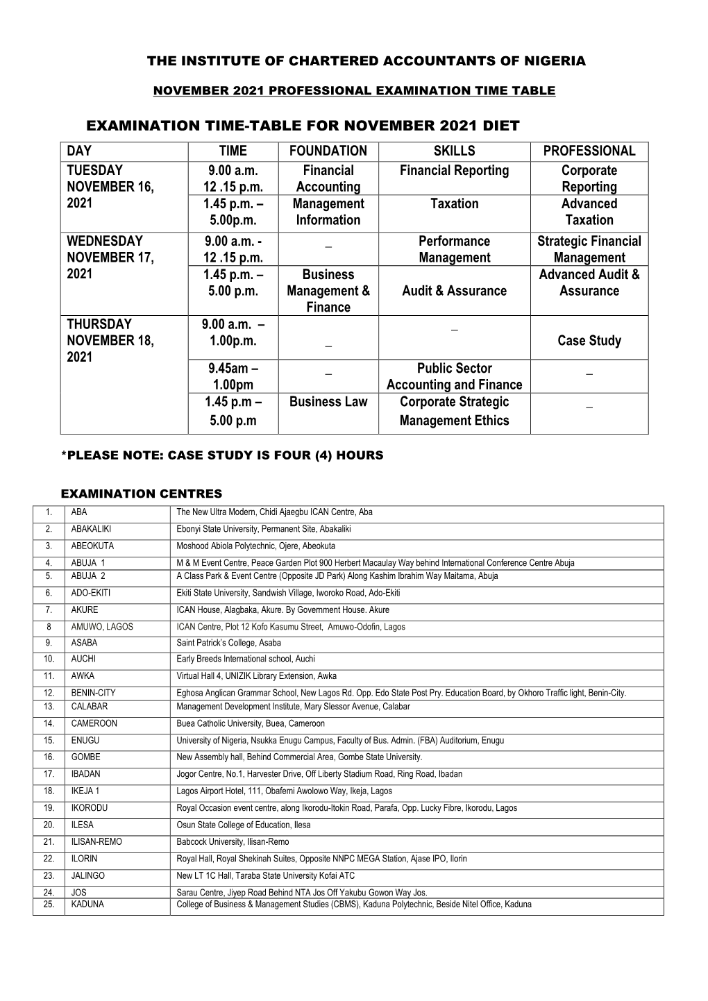 November 2021 Professional Examination Time Table