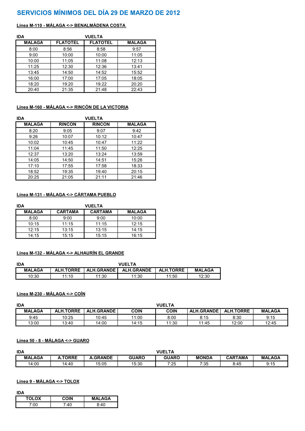 Servicios Mínimos Del Día 29 De Marzo De 2012