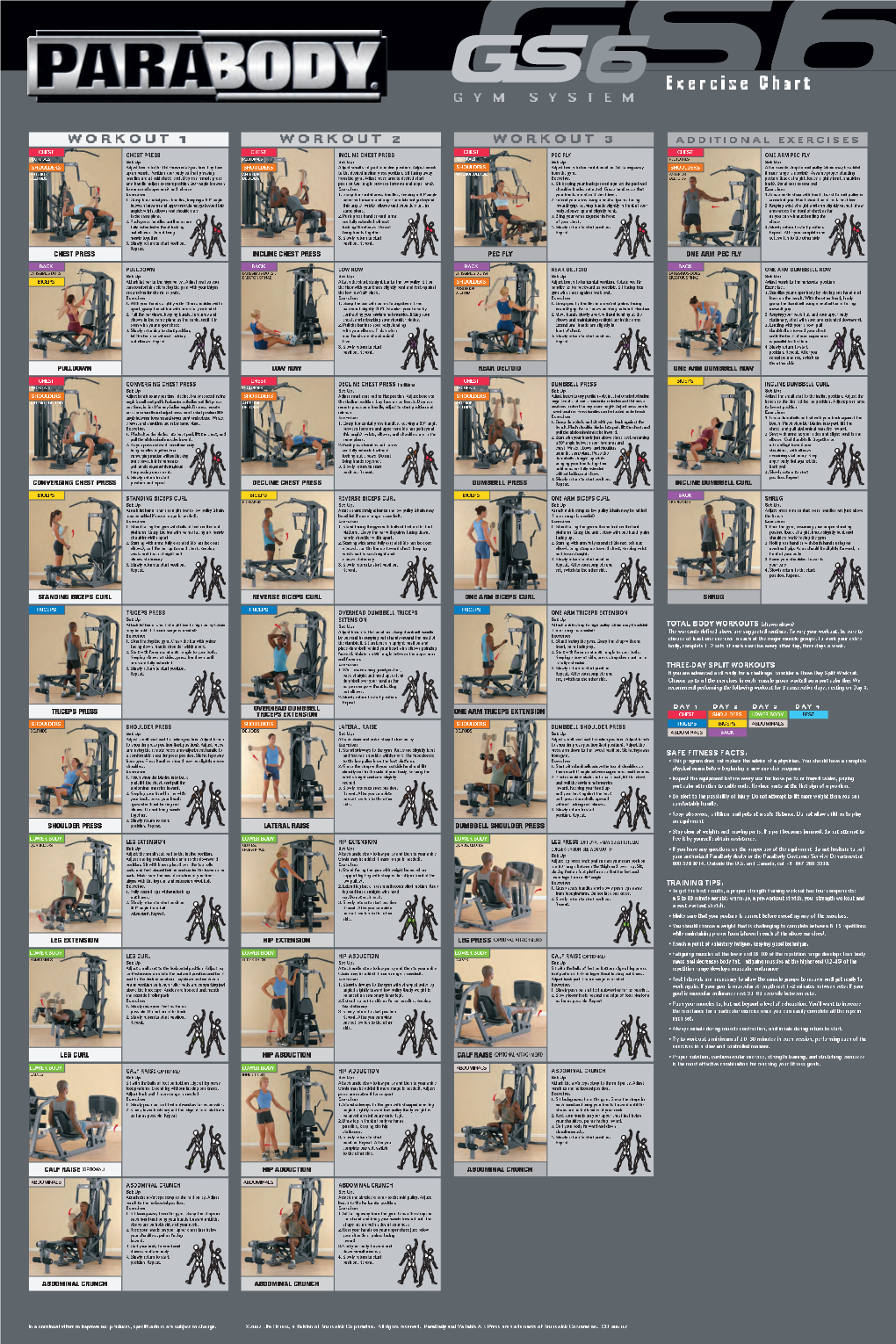 Exercise Chart GYM SYSTEM