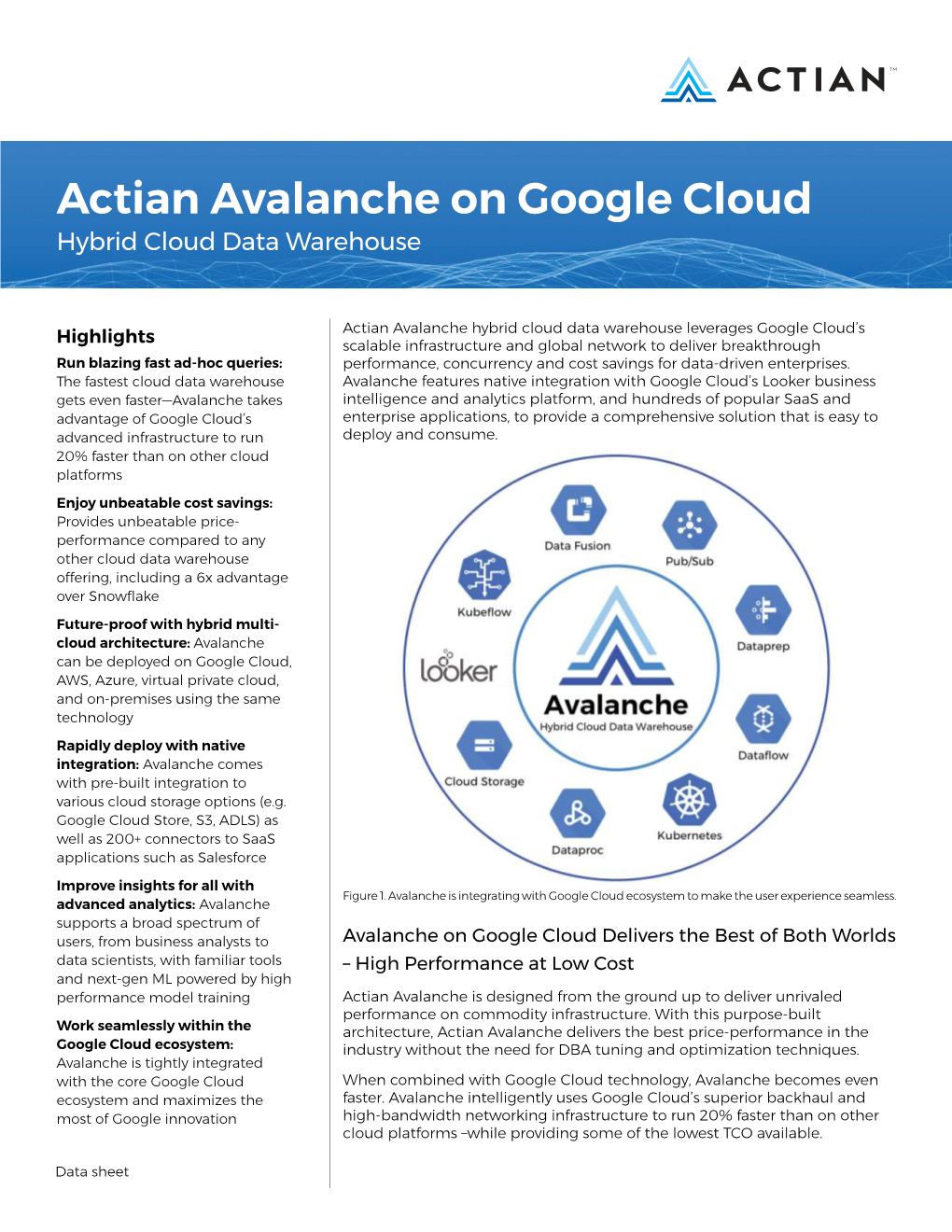 Actian Avalanche on Google Cloud Hybrid Cloud Data Warehouse