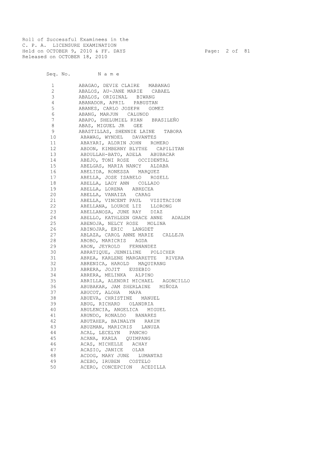 Roll of Successful Examinees in The s3