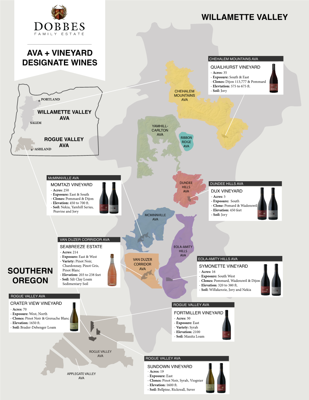 Willamette Valley Ava + Vineyard Designate Wines Southern Oregon