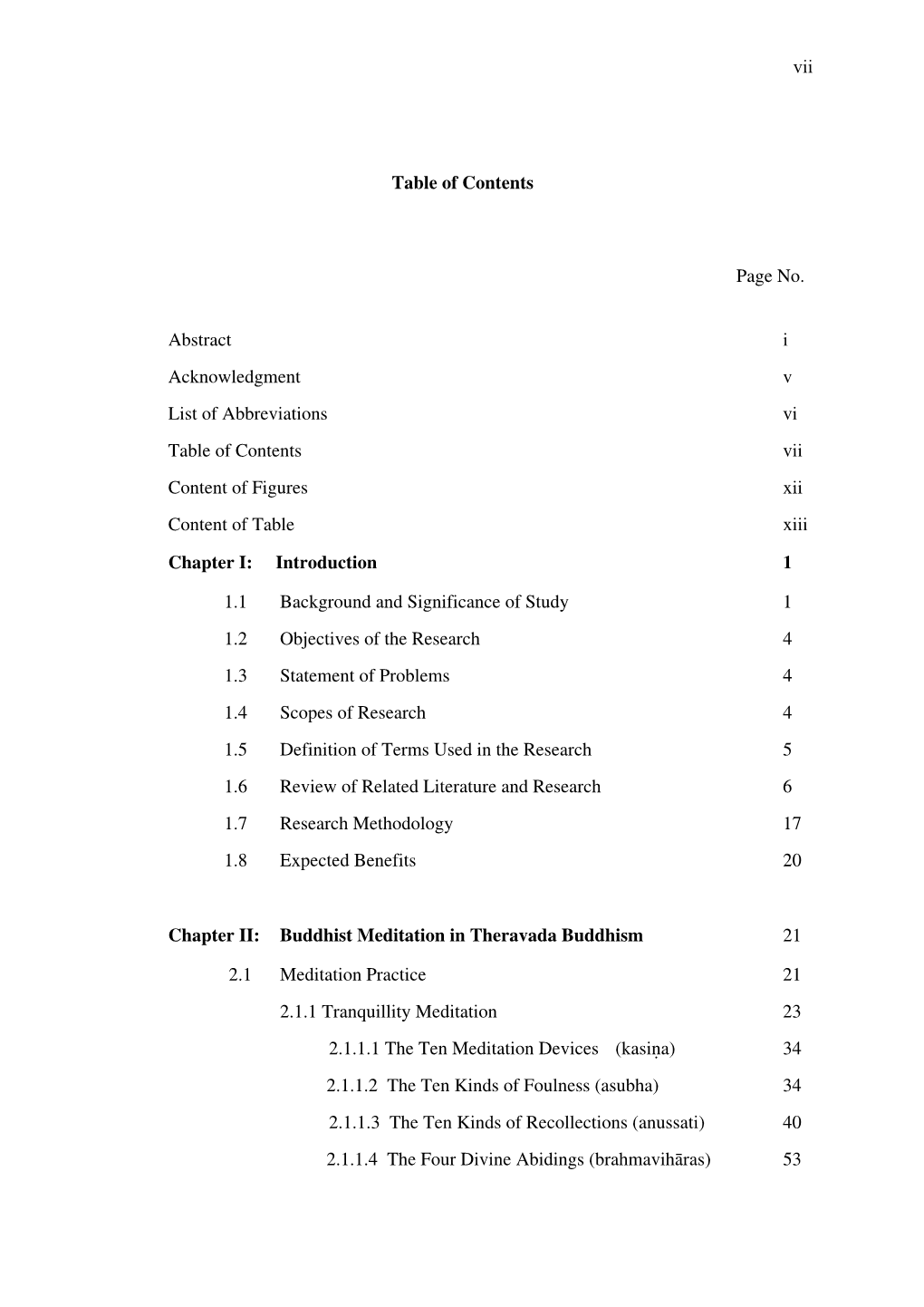 Vii Table of Contents Page No. Abstract I Acknowledgment V List Of