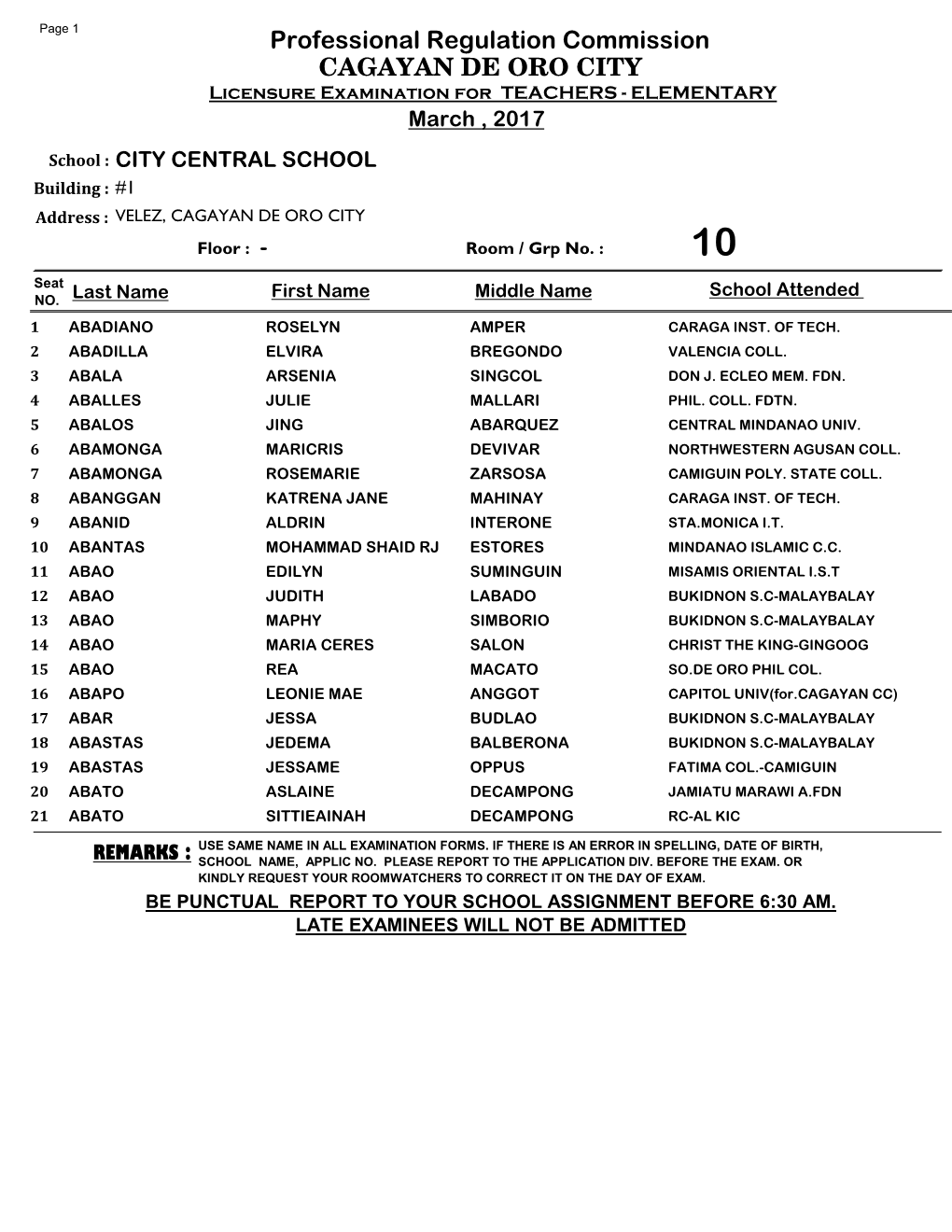 Professional Regulation Commission CAGAYAN DE ORO CITY Licensure Examination for TEACHERS - ELEMENTARY March , 2017