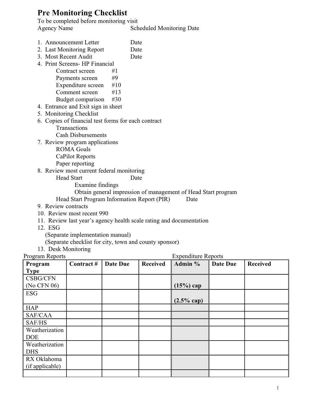 Pre Monitoring Checklist