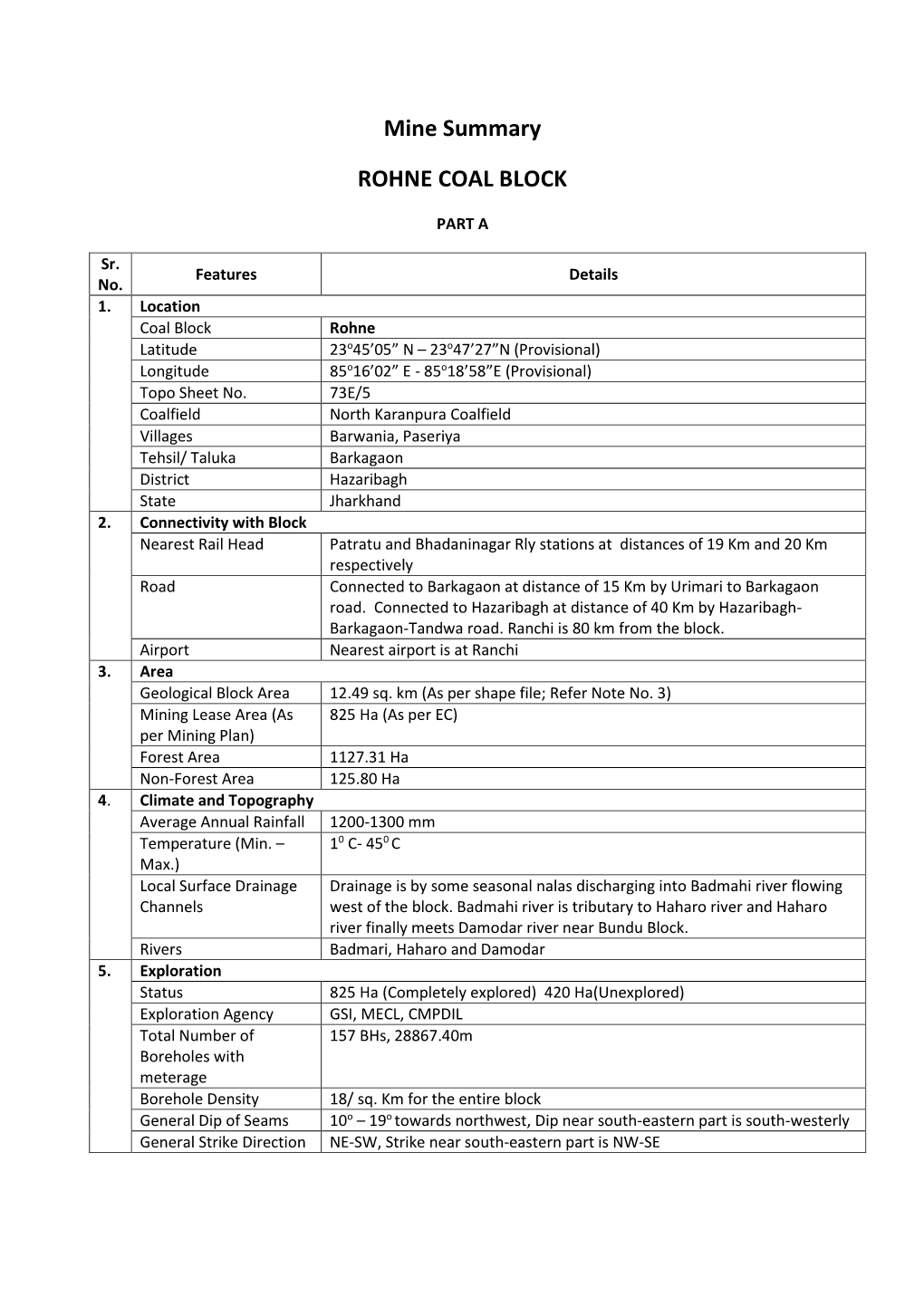 Mine Summary ROHNE COAL BLOCK