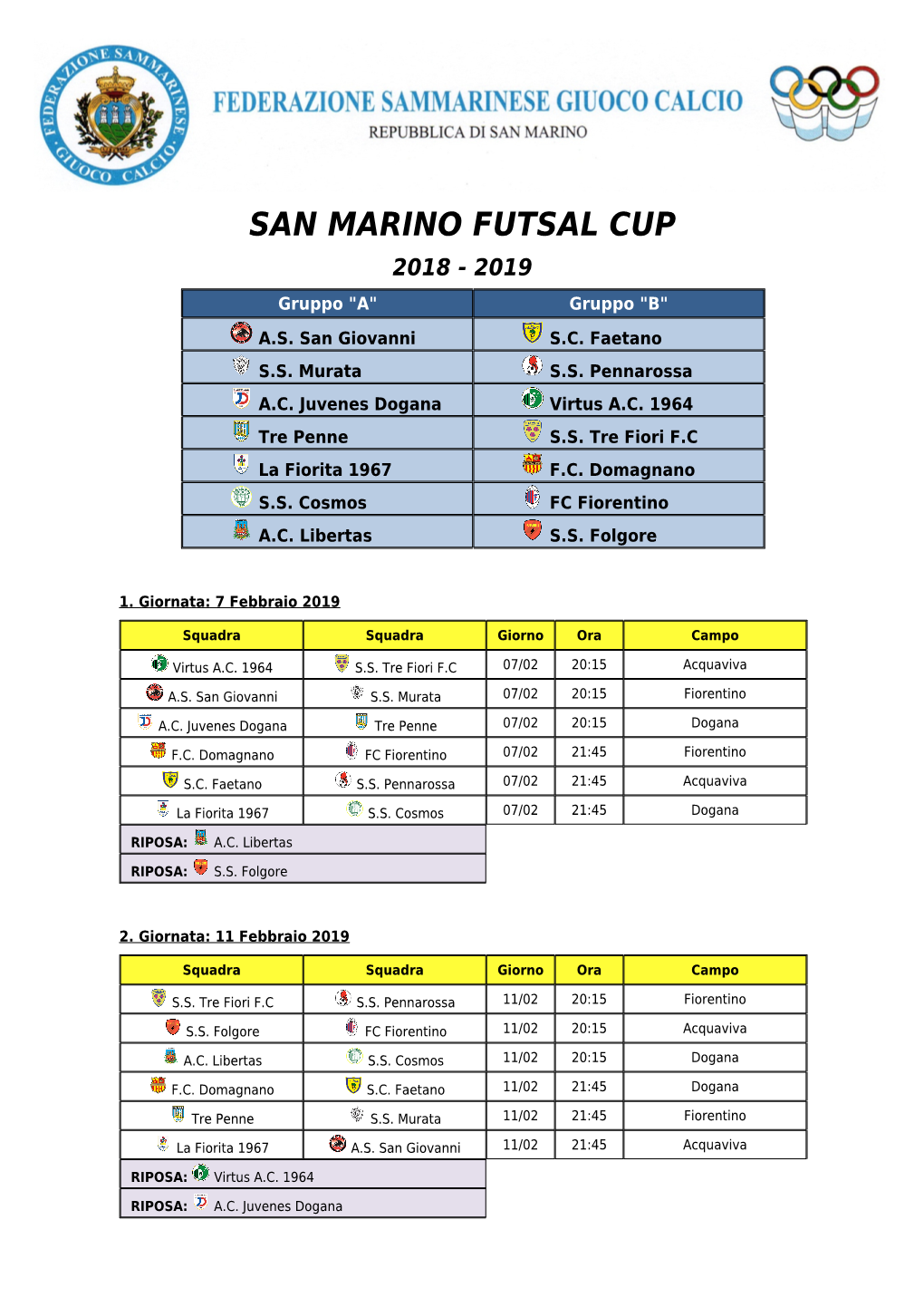 SAN MARINO FUTSAL CUP 2018 - 2019 Gruppo "A" Gruppo "B" A.S