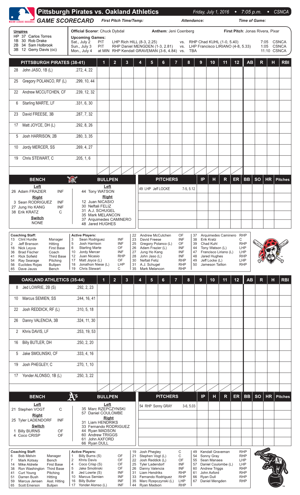 Pittsburgh Pirates Vs. Oakland Athletics Friday, July 1, 2016 W 7:05 P.M