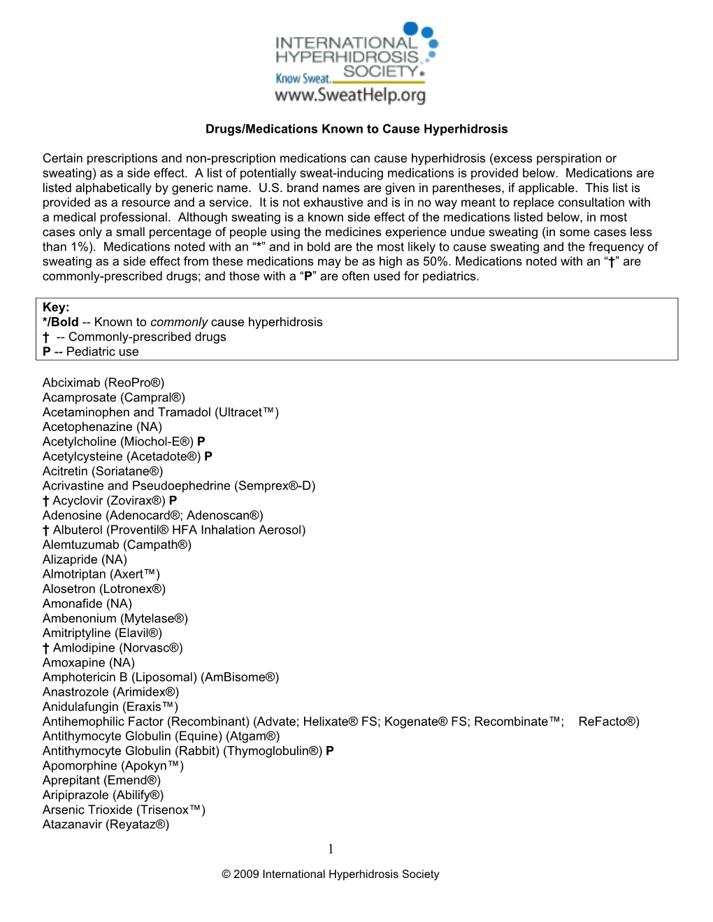 Drugs/Medications Known to Cause Hyperhidrosis Certain Prescriptions