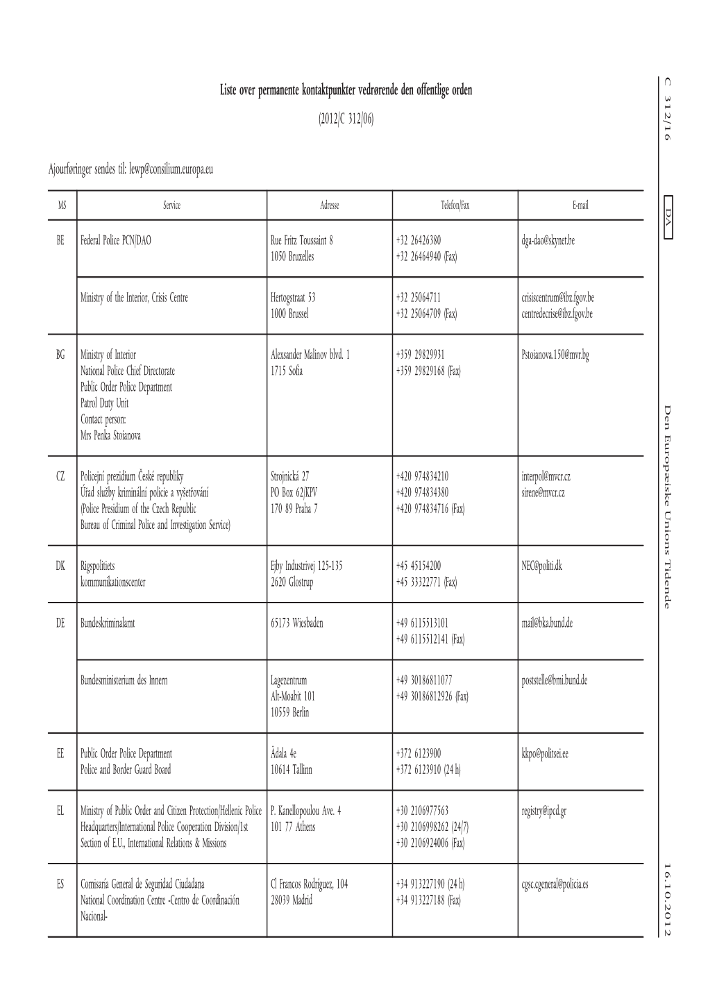 Liste Over Permanente Kontaktpunkter Vedrørende Den Offentlige Orden (2012/C 312/06)