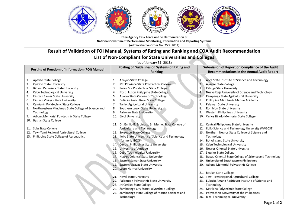 Result of Validation of FOI Manual