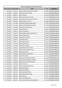 Tracking No. W'18 Sec A.Xlsx