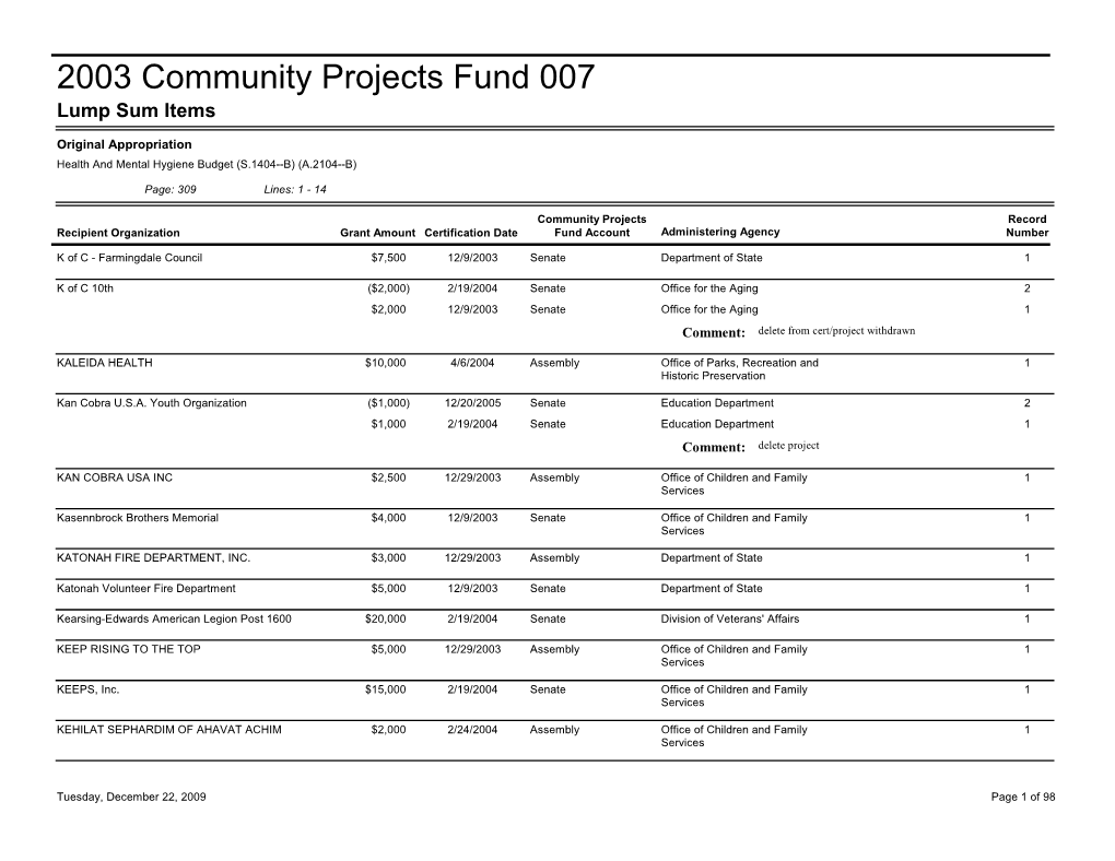 2003 Community Projects Fund 007 Lump Sum Items