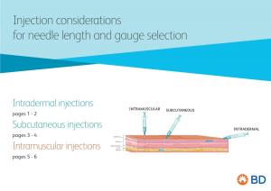 Injection Considerations for Needle Length and Gauge Selection