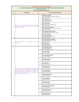 SOUTH EAST CENTRAL RAILWAY LIST of DIVISIONAL RAILWAY USERS' CONSULTATIVE COMMITTEE (DRUCC) MEMBERS RAIPUR DIVISION Tenure: 01.01.2020 to 31.12.2021