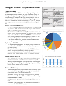 Strategy for Denmark's Engagement with UNRWA