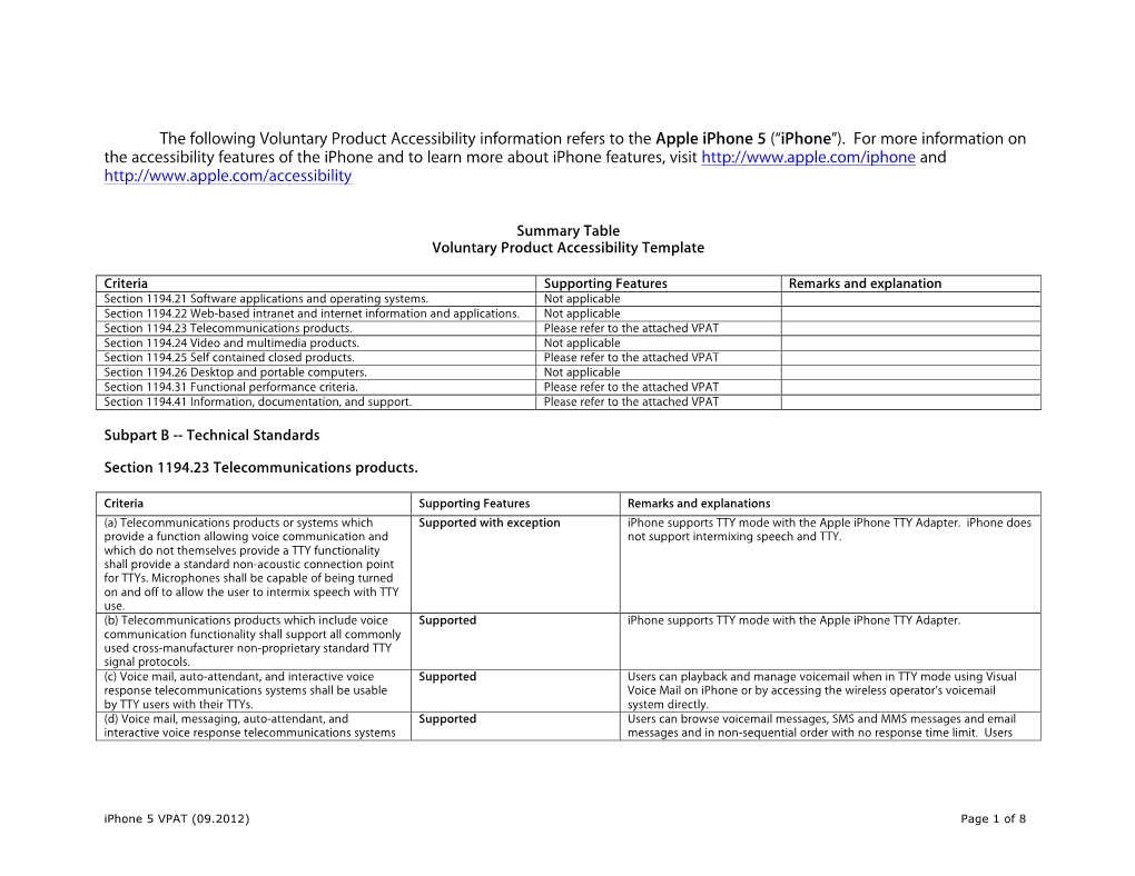 Iphone 5 VPAT (09.2012) Page 1 of 8 That Require a Response from a User Within a Time Can Also Access the Wireless Operator’S Voicemail System Directly