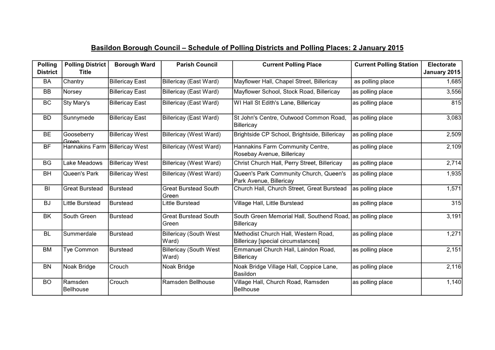 Schedule of Polling Districts and Polling Places: 2 January 2015