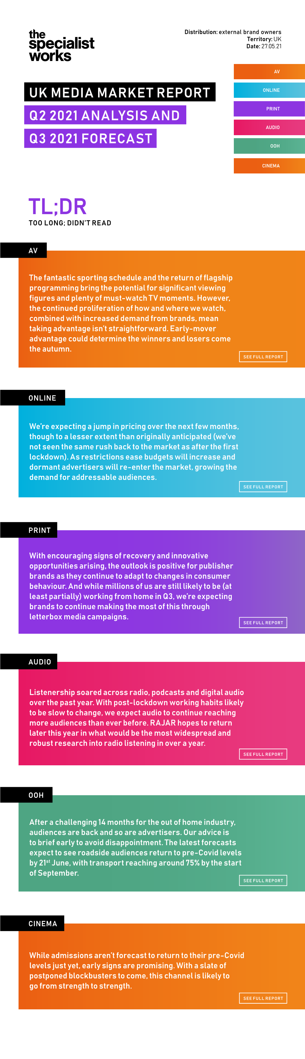 Uk Media Market Report Q2 2021 Analysis and Q3 2021