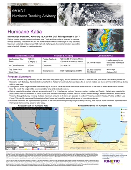 Hurricane Katia