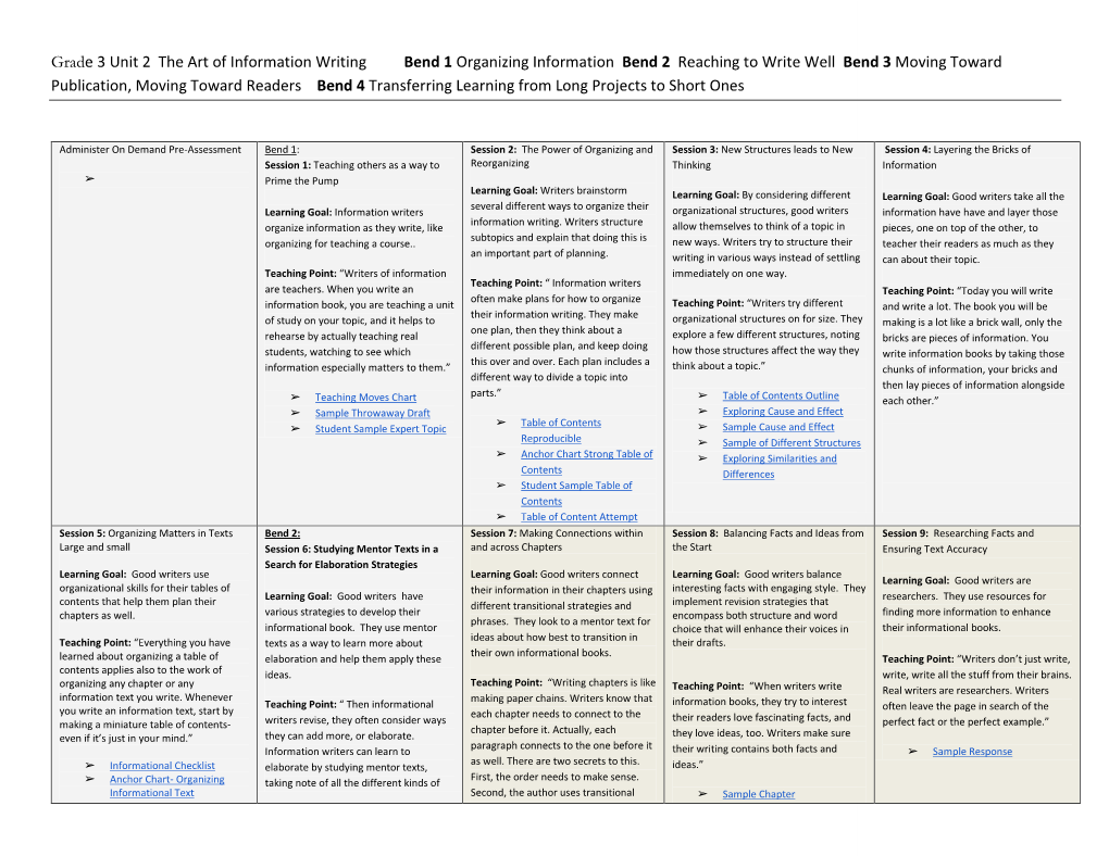 Grade 3 Unit 2 the Art of Information Writing Bend 1 Organizing