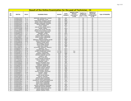 Result of the Online Examination for the Post of Technician - II Applied Under Applied As Applied As Sr