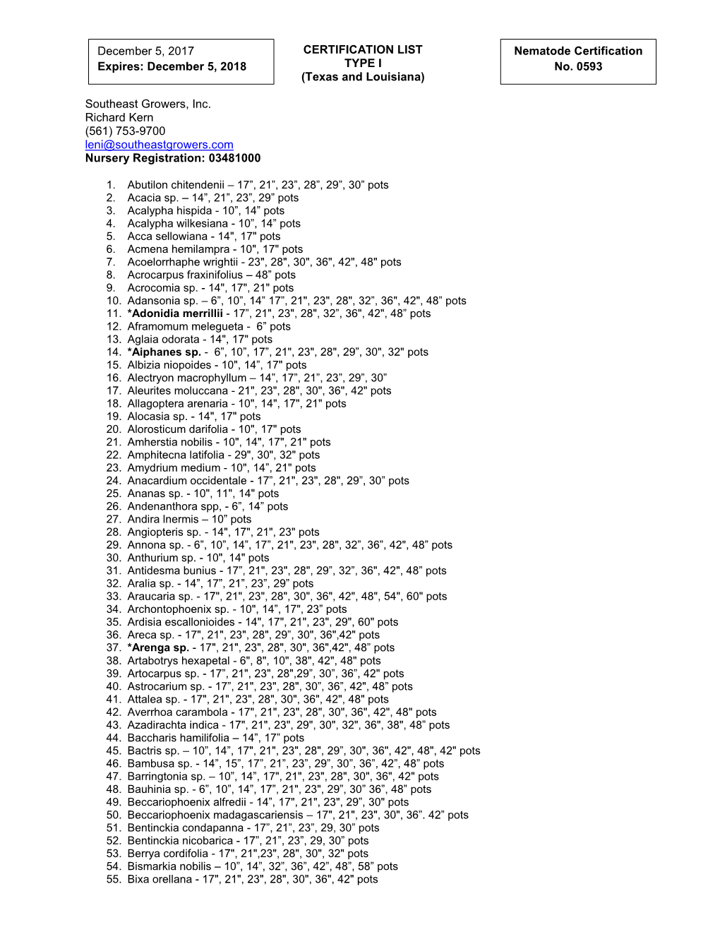 CERTIFICATION LIST TYPE I (Texas and Louisiana) Southeast Growers, Inc. Richard Kern (561) 753-9700 Leni@Southeastgrowers.Com Nu