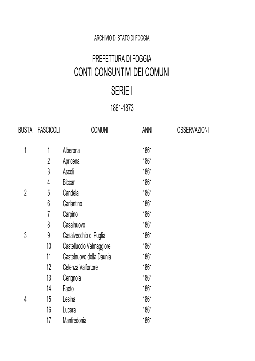 Prefettura Di Foggia 41