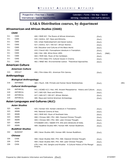 LS&A Distribution Courses, by Department