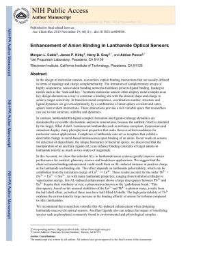 Enhancement of Anion Binding in Lanthanide Optical Sensors