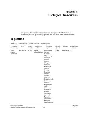 Biological Resources