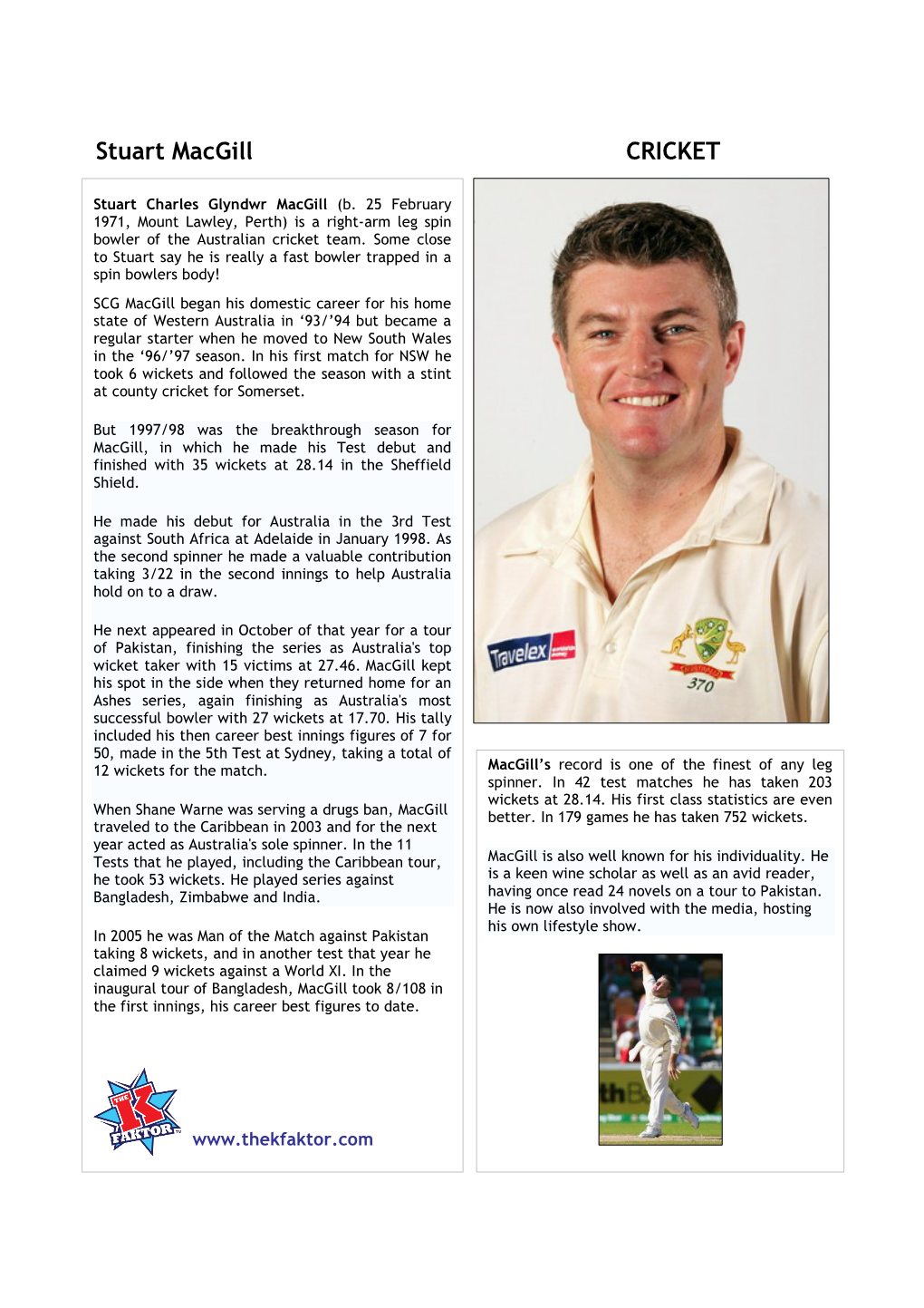 Stuart Macgill CRICKET