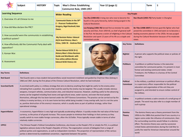 Wider Reading Subject HISTORY Topic Mao's China: Establishing