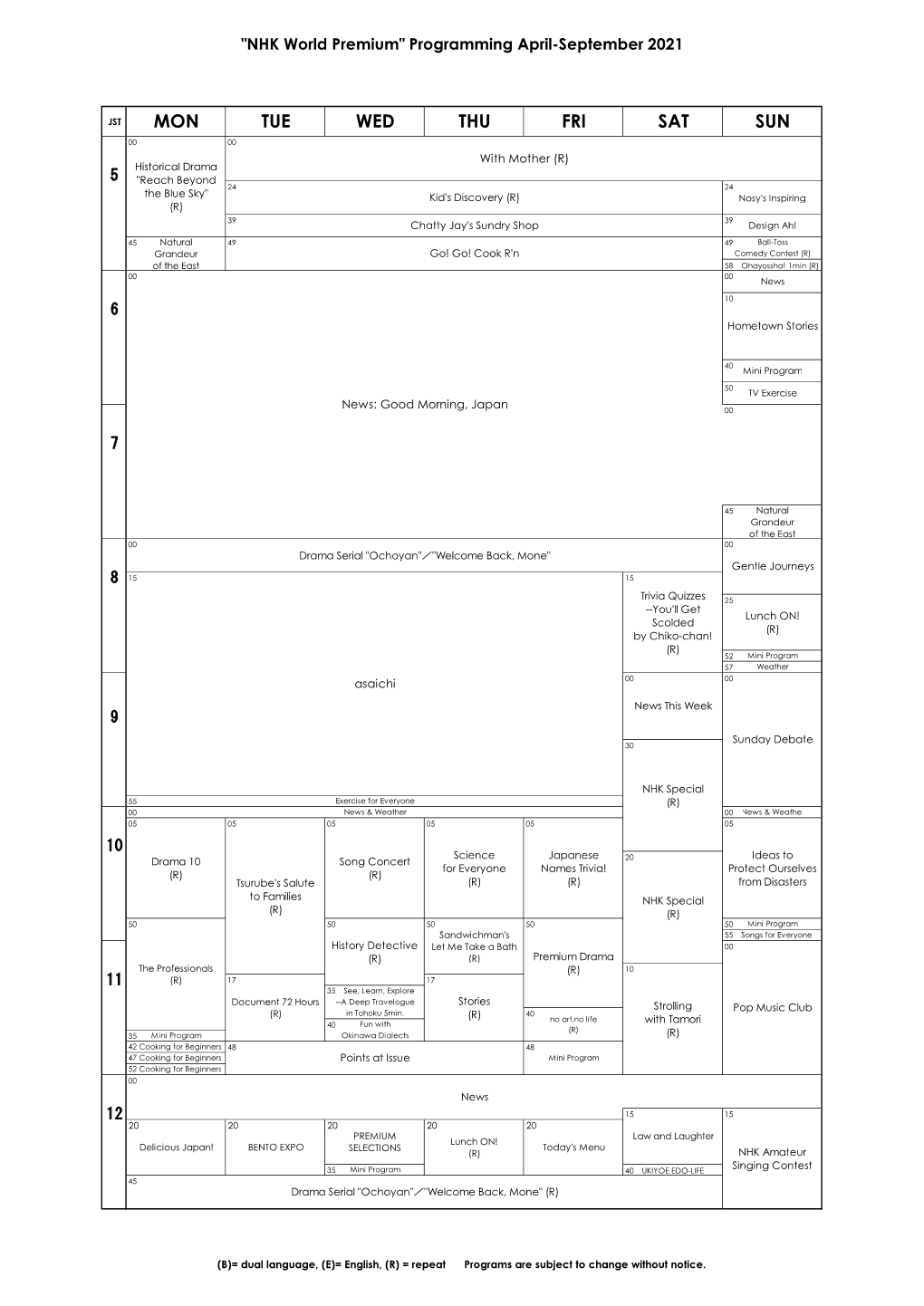 "NHK WORLD PREMIUM" (First Half of FY 2021)