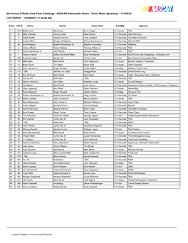 8Th Annual O'reilly Auto Parts Challenge - NASCAR Nationwide Series - Texas Motor Speedway - 11/3/2012 Last Update: 10/29/2012 11:34:00 AM