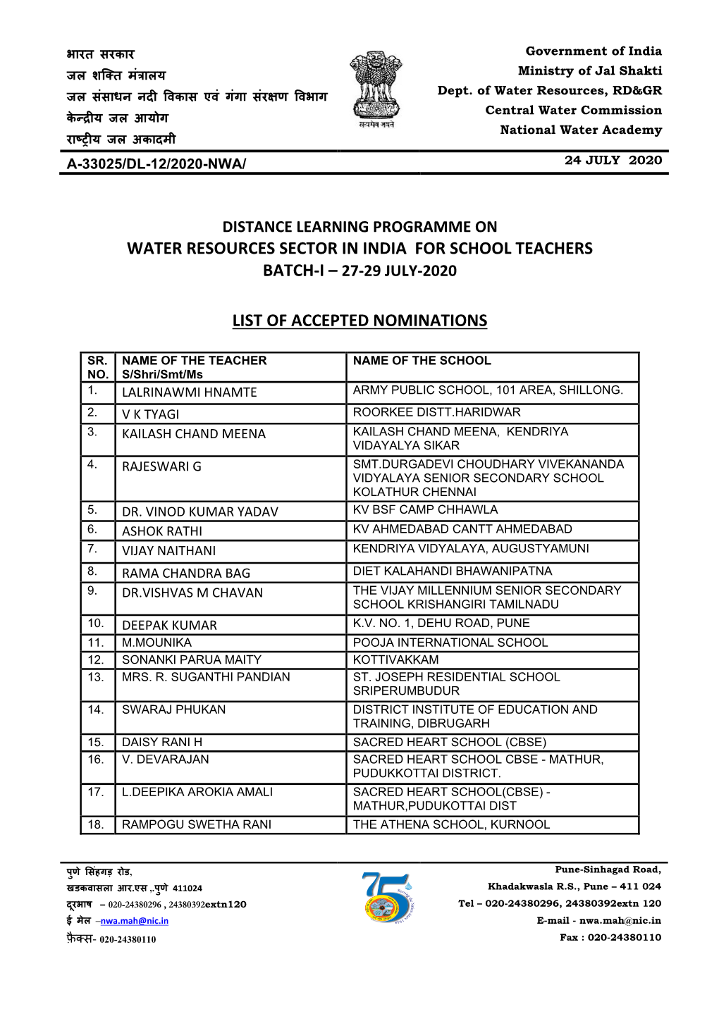 Water Resources Sector in India for School Teachers Batch-I – 27-29 July-2020